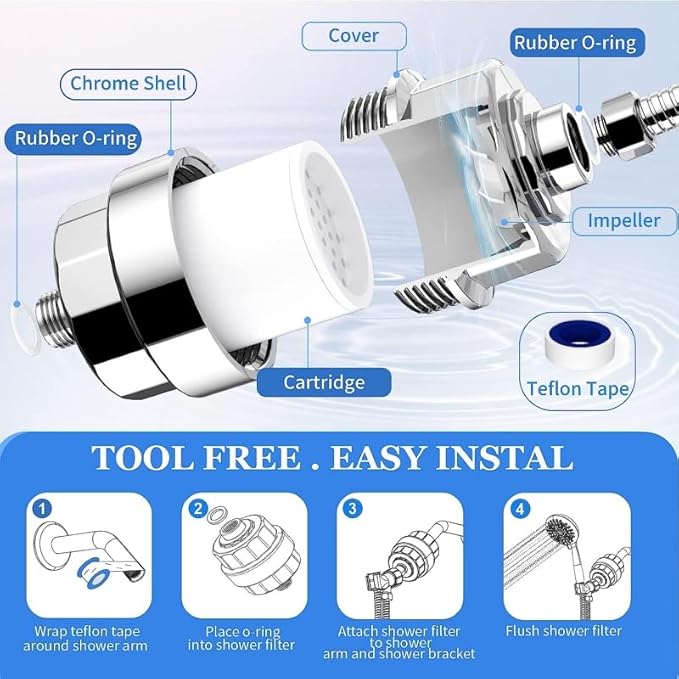 20 Stage Shower Hard Water Purification Filter Showerhead Activated Carbon Water Purifier Chlorine Removal Reduce Dry Itchy Skin(Tap Filtration)