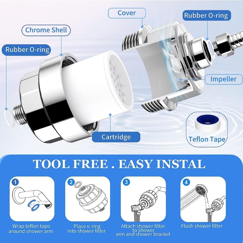 20 Stage Shower Hard Water Purification Filter Showerhead Activated Carbon Water Purifier Chlorine Removal Reduce Dry Itchy Skin