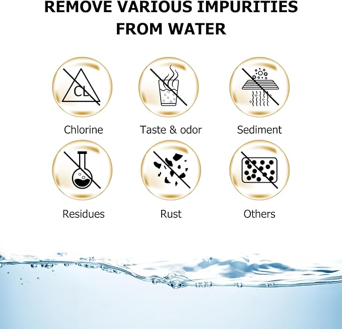Keurig Starter Kit Replacement for K-Compact, K-Duo, K-Duo Gen 2, K-Duo Essentials, K-Latte, K200, K250 Brewers (Includes Short Water Filter Holder and 2 Replacement Water Filters) - AquaVibe