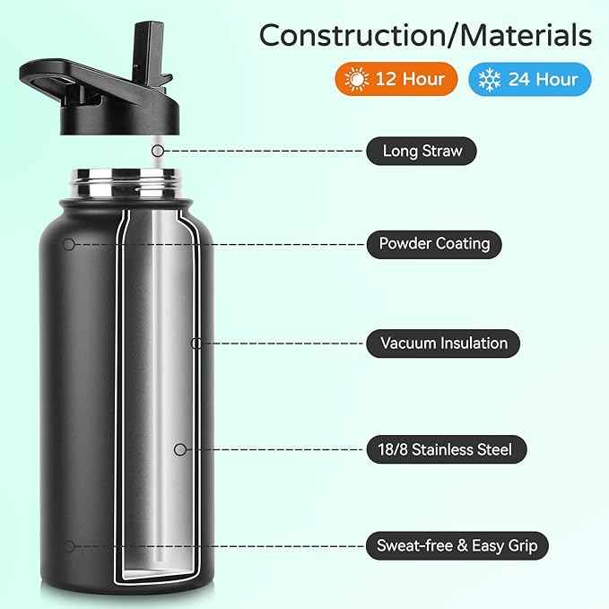 DOMICARE 32 oz Insulated Water Bottle Bulk, Vacuum Insulated Stainless Steel Sports Water Bottle with Straw Lid & Spout Lid, Leakproof, Reusable - Travel, Camping, Bike, Black (4 Pack)
