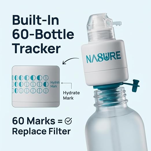 Microplastic Water Filter 2-Pack | SGS Lab-Tested Bottle Top Purifier for Sediment & Plastic Particles | Physical Membrane Filtration | Universal Fit | BPA-Free | Portable Travel Filter