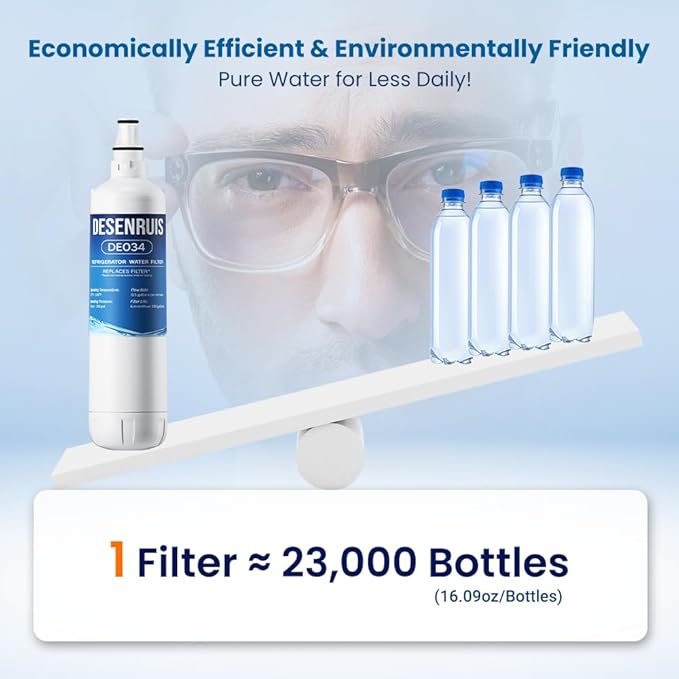 7012333 Compatible with Sub-Zero 7012333 Ice Maker Water Filter, Sub-ZeroUC-151, UC-15I, UC-15IO, UC-15IP, UC-15,UC-151P, Improves the Smell and Taste of Water, Pack of 3, By DESENRUIS