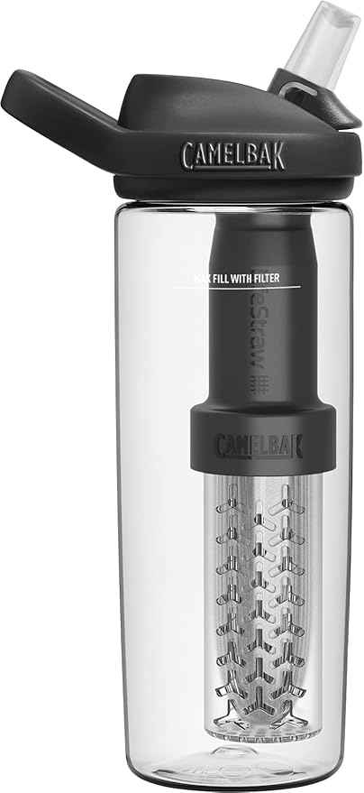 CamelBak Eddy+ Filtered by LifeStraw Integrated Two Stage Filter Straw Water Bottle with Tritan Renew