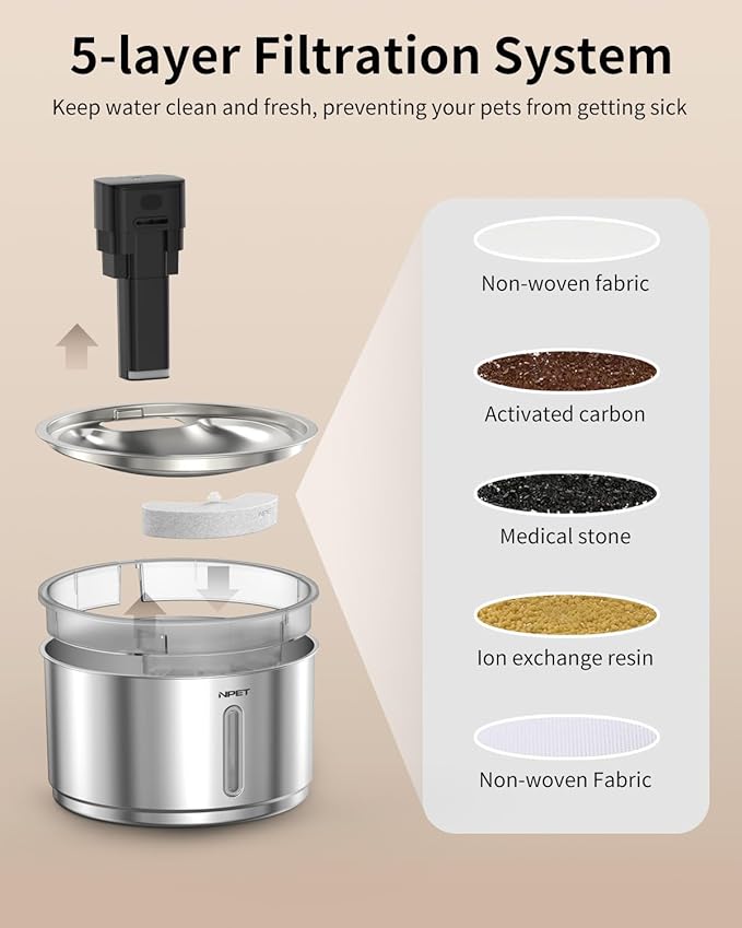 NPET Wireless Cat Water Fountain Stainless Steel, 1Gallon/135oz Battery Operated Automatic Pet Drinking Fountain - Cordless Dog Water Dispenser with Water Level Window for Cats Indoor