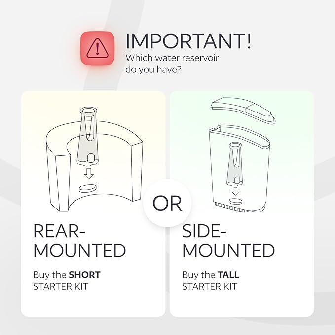 Water Filter Holder and 12 Water Filters for Keurig K-Compact, K-Duo Hot & Iced, K-Duo, K-Duo Essentials, K-Latte - for Use in All Keurig Brewers with Water Reservoir Shorter than 8” Tall - AquaVibe