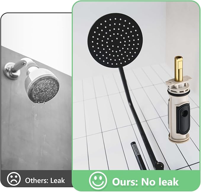 1222 Replacement Cartridge Kit for Moen One-Handle PosiTemp Faucets, Compatible with Moen Shower and Tub Shower, Metals & Plastics, 2 Pack