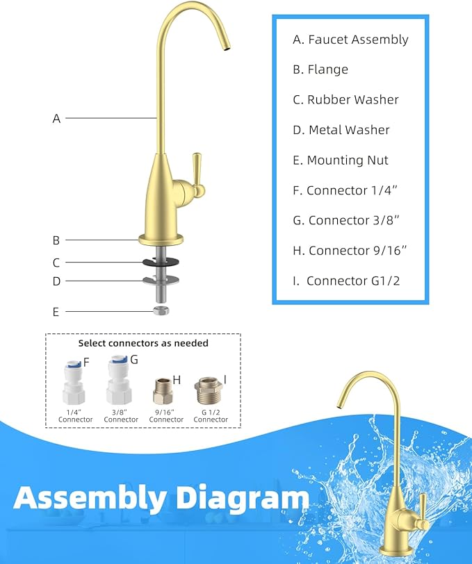 Hibbent Drinking Water Faucet for Bar and Kitchen Sink, Stainless Steel Reverse Osmosis RO Faucet for Under-Sink Filtration System, Brushed Gold Finish