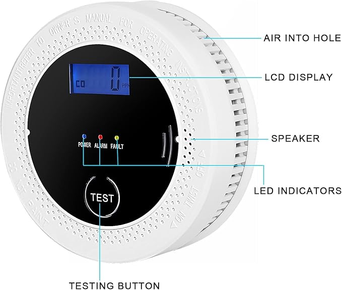 Smoke and Carbon Monoxide Detector Powered by Battery with Digital Display, Dual Alarm Sensor of Smoke and CO,Easy to Install