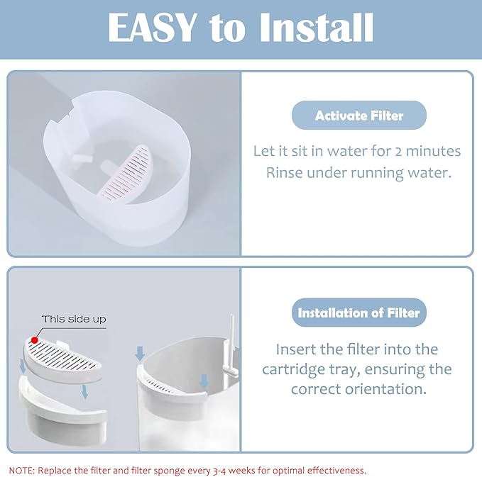 8 Pack Cat Water Fountain Filter & 10 Pack Replacement Filter Sponges Compatible with Uahpet Water Fountain 67oz/2L Automatic Pet Fountain,Pack of 18