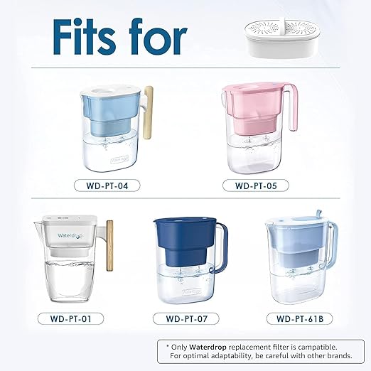 [Original] Waterdrop WD-PF-01A Plus NSF Certified Replacement Filters for All Waterdrop Pitcher and Dispenser Filtration System, Reduces Lead, PFAS, PFOA/PFOS, Last Up to 200 Gallons (6 Packs)