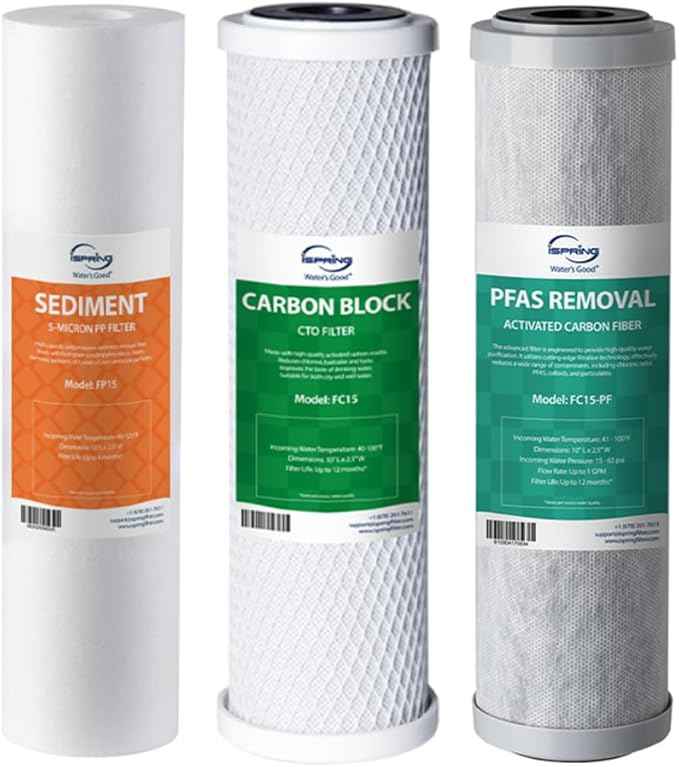 iSpring F3-PF Water Filter Replacement Pack for US31-PF and CW31-PF