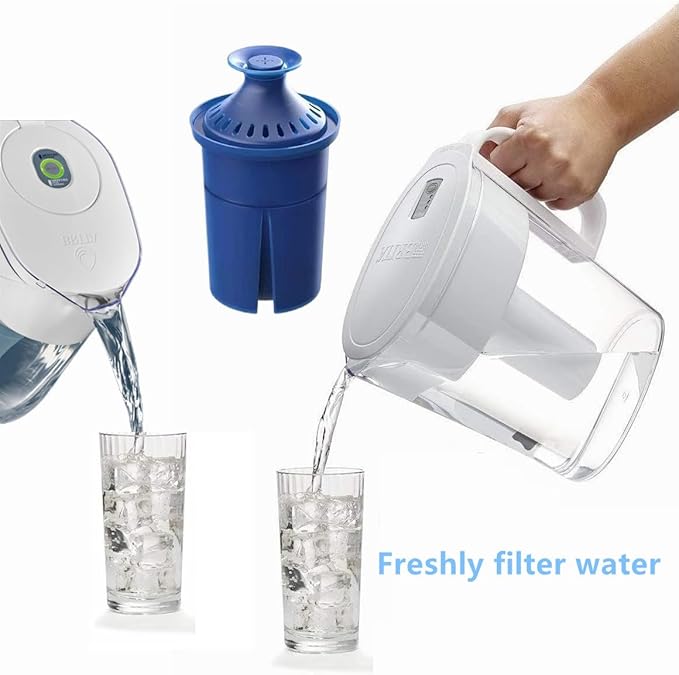 Elite Water Filter(Lasts 6 Months) Replacements for Brita Pitcher Water Filter and Dispensers and More,Efficient Long-Life,Reduce Chlorine (Taste and Odor) and Lead,BPA FREE - 3 Pack(Blue)