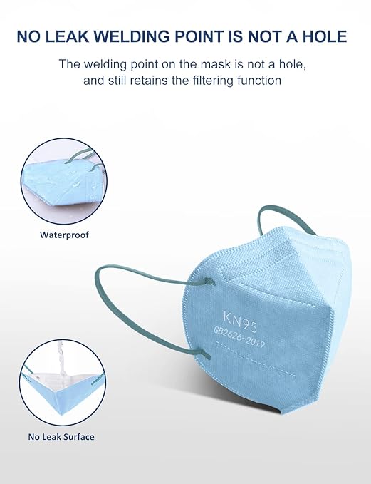 HUHETA KN95 Face Mask, 30 Pack Individually Wrapped, 5-Ply Breathable & Comfortable Safety Mask, Filter Efficiency=95%, Protective Cup Dust Masks Against PM2.5 (Blue Mask) - AquaVibe