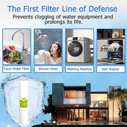 20 Micron 20" x 4.5" Whole House Sediment Filter Cartridge (6 Count)