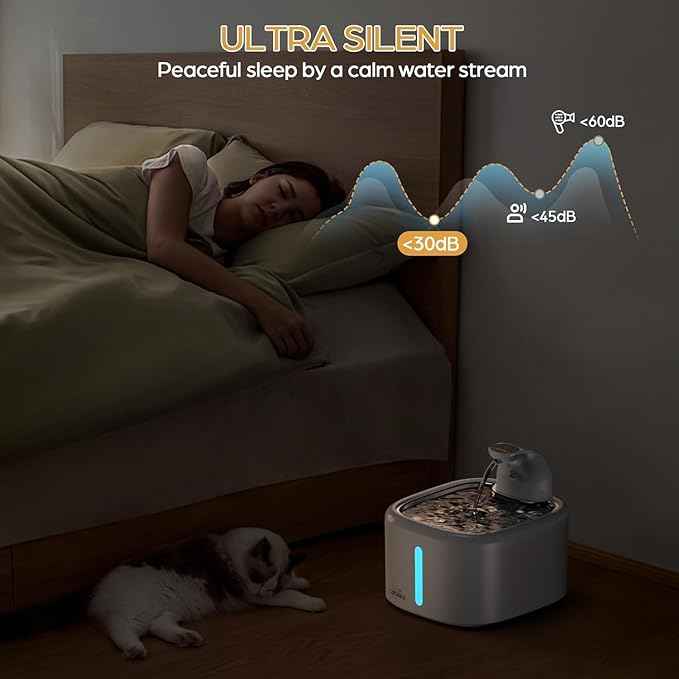Cordless Cat Water Fountain 4000mAh 45 Days Use-3.5L Large Capacity Automatic Pet Fountain with Smart Sensing Modes, Ultra Quiet <30dB Pump, Pro Filtration System, Easy to Clean -TWCP01