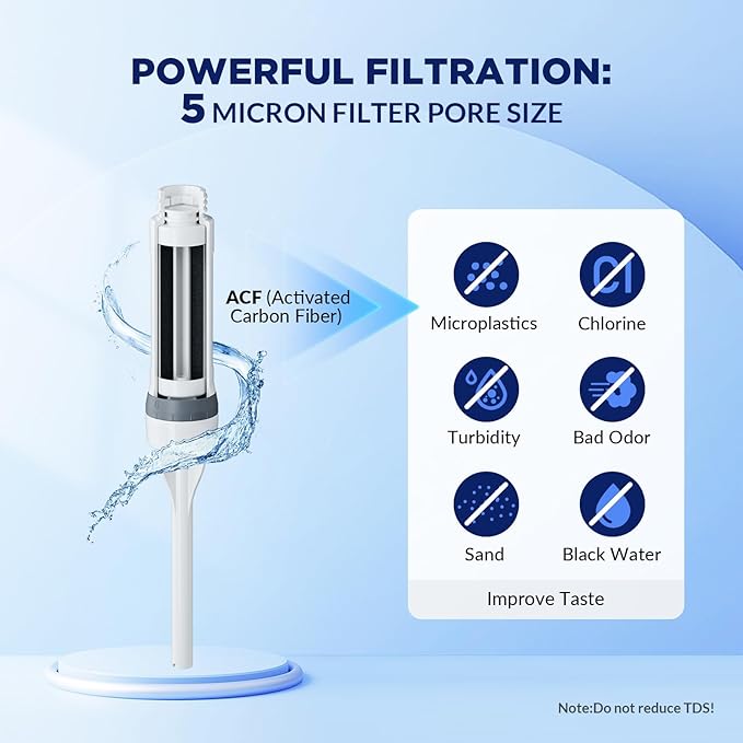Membrane Solutions C3 Filtered Water Bottle, 32oz Stainless Steel Water Bottle with Replaceable Filter Cartridge, Portable Water Filter, Travel, Hiking & Camping for Drinking Water(Black)