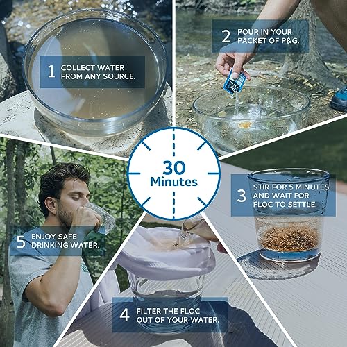 Portable Water Purifier Packets. Emergency Water Filter Purification Powder Packs for Camping (12 Count)