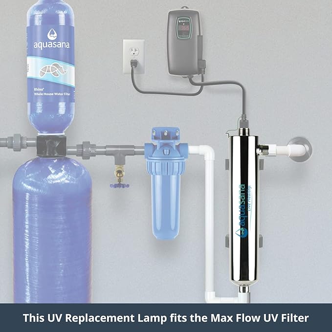 Aquasana UV Replacement Lamp for Rhino Max Flow Whole House Water Filter Systems - AQ-UV-L420C