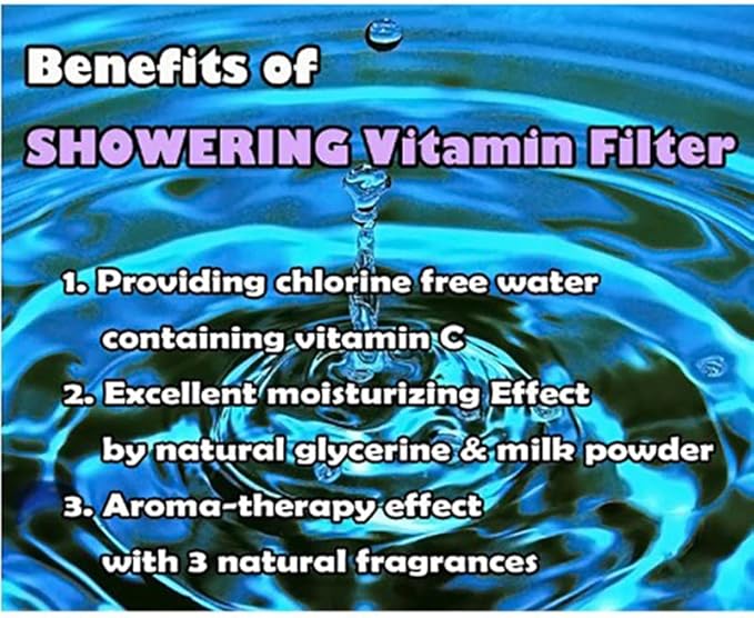 2 pack,Generic Vitamin C Shower Head Filter, Remove Chlorine & Impurities, Easy Installation, Filtered Shower Water for Healthier,Rosemary scented