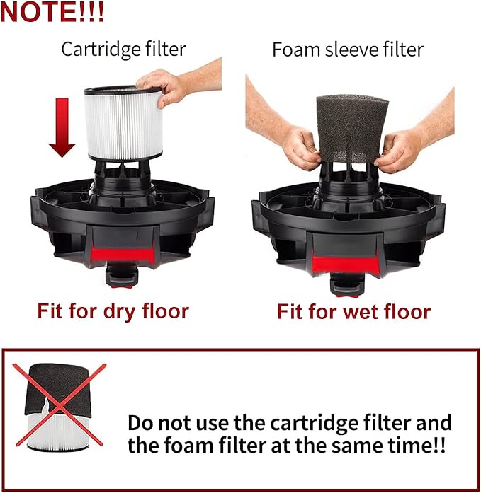 (2) 90304 HEPA Cartridge Replacement Filter with Lids + (4) 90585 Foam Sleeves, Compatible with Shop-Vac 90304, 90350, 90333, Shop Vac 903-04-00, 9030400, 90585, 5 Gallon up Wet/Dry Vacuum Cleaner - AquaVibe