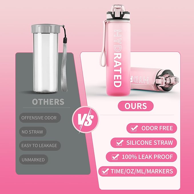 Water Bottle with Straw, 32oz Motivational Water Bottles with Time Marker to Drink, Tritan BPA Free, 1L Sports Water Bottle with Carry Strap LeakProof for Women Gym Fitness Outdoor (1 Pack)