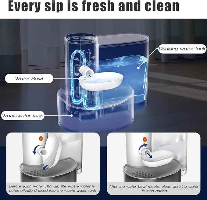 Smart Wireless Pet Water Fountain,2026 Upgraded Pet Water Fountain No Filter,3.5L/118oz Ultra-Quiet Design,Rechargeable Automatic Water Dispenser for Cats and Small Dogs