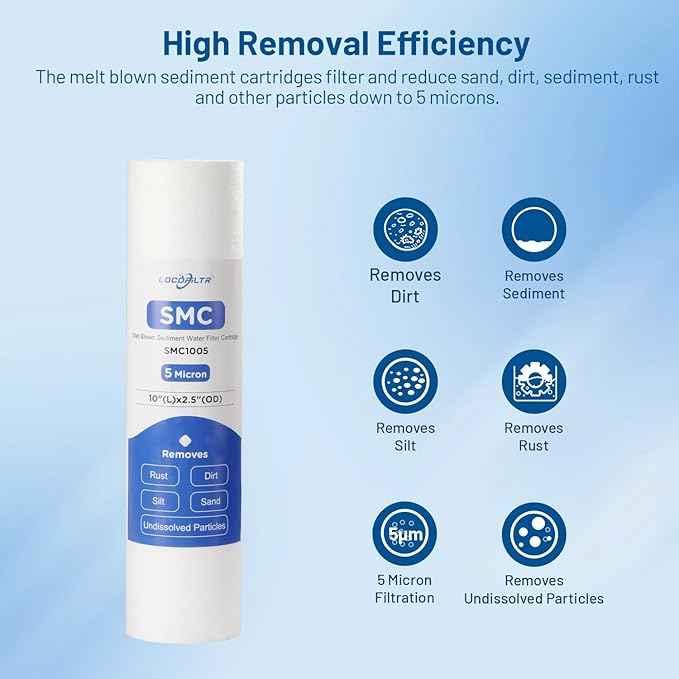 Whole House 5 Micron 10" x 2.5" Spun Polypropylene Sediment Well Water Filter Cartridge Replacement for P5, WH-S200-C, HF-360A, P5A, P5-10, SDC-25-1005, WHKF-GD05, AP110, FI-ES-SED10, FP15 (Pack of 6)
