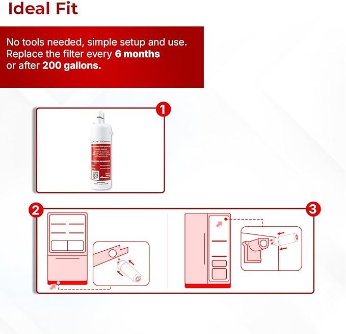 9081 Filter Replacement Compatible With 9081, 9030, 9020, 9020B (3 Pack) - AquaVibe