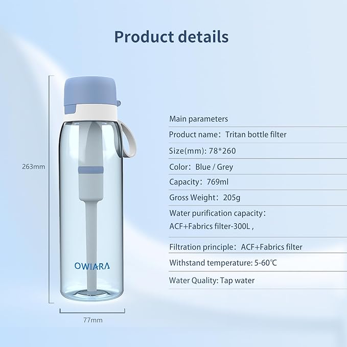 Water Bottle with Filter for Drinking, 26 Ounces 3-Stage Water Filter Bottle for Outdoor Travel Camping Moutaining Backpacking Hiking (Light Grey)