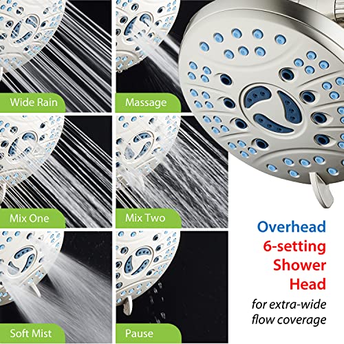 AquaCare 48 mode High Pressure 3