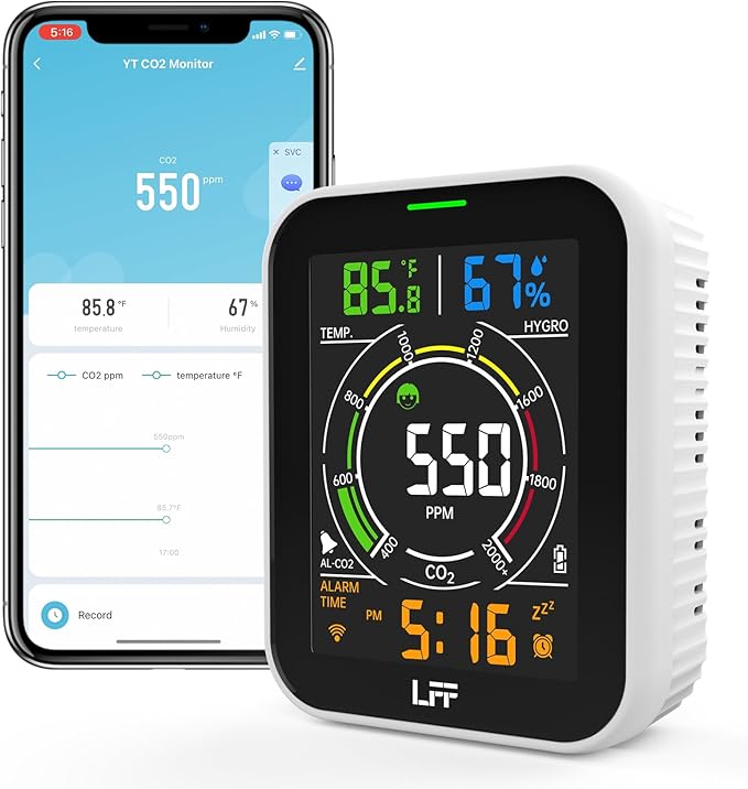 LFF CO2 Detector, 4-in-1 Wi-Fi Air Quality Monitor Gas Detector, Carbon Dioxide Detector, CO2 Monitor with Alarm, Temp, Humi and Time, Indoor Air Quality Monitor for Home, Kitchen, Room, Car