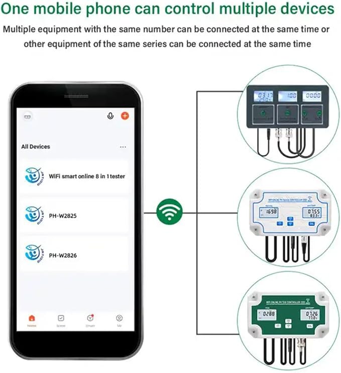 Smart Water Quality Meter 8 in 1 PH EC TDS Salt S.G CF ORP Temp Tester Real Time Transmission WiFi Connection Water Quality Detector Water Monitor