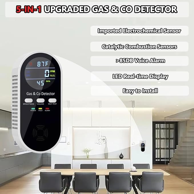 5 in 1 Carbon Monoxide Detector & Natural Gas Detector with Temperature Humidity Display，Battery Backup for Plug-in Co Detector and Combination Gas Suitable for Home/Hotel/Travel - 1Pcs