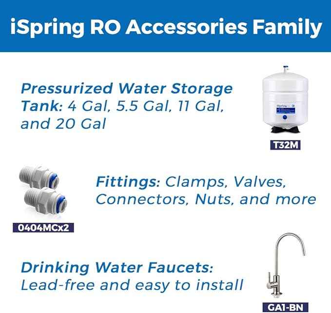 iSpring ACL1 RO Add-on Filter Kit For Standard Reverse Osmosis Systems, 1/4"