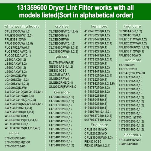 131359600 Dryer Lint Screen Filter Compatible with Frigidaire GE Kenmore