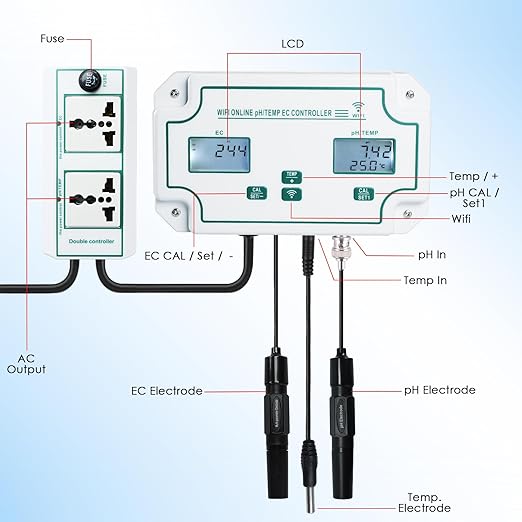 Smart 3-in-1 pH, EC & Temperature Water Quality Monitor with App Control – Continuous Online Tester for Hydroponics, Aquariums, Pools, Labs & Aquaculture