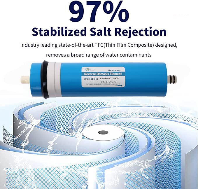 3012 400GPD Reverse Osmosis Membrane Housing Kit with 3