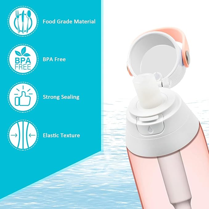 Brita Bottle Mouthpiece Replacement - 3PC Silicone Mouthpiece, 4PC Filter Cartridges, Bottle Parts