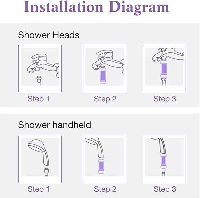 lonstin Shower Infuser, Vitamin C Shower Filter for Hard Water, Shower Head Filter to Chlorine Fluoride Sediment, Helps Dry Skin & Hair Loss, Easy Installation (Lavender)