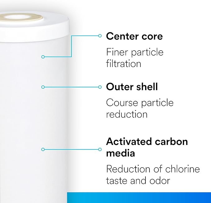 3M Aqua-Pure Whole House Replacement Water Filter Cartridge AP817, for use with AP801 Housing, 25 Micron, Reduces Chlorine, Taste and Odor