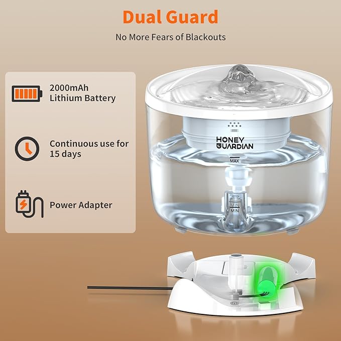 HoneyGuardian Cat Water Fountain,Battery Operated Smart Pet Fountain, Pumpless Cat Water Dispenser, 2.5L/84oz Automatic Water Dispenser for Drinking,5G WiFi