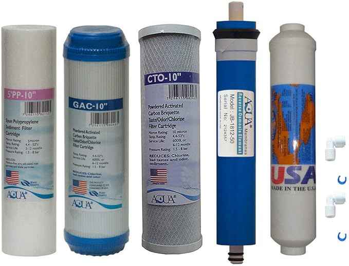 5 Stage Reverse Osmosis Replacement Filter Set with 50 GPD Membrane, Inline Carbon postfilrer (made in USA) and QC Fitting