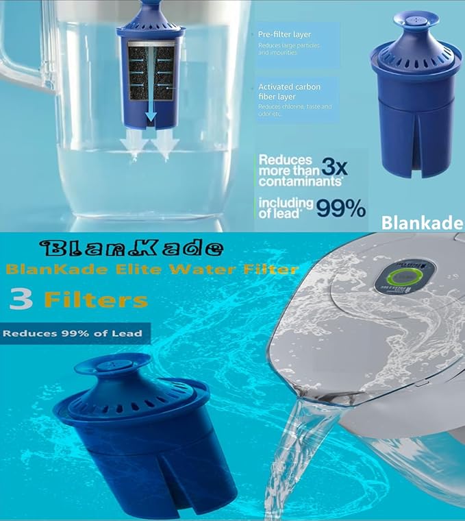 Elite Water Filter(Lasts 6 Months) Replacements for Brita Pitcher Water Filter and Dispensers and More,Efficient Long-Life,Reduce Chlorine (Taste and Odor) and Lead,BPA FREE - 3 Pack(Blue)
