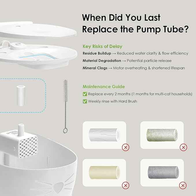 16-Pack Cat Water Fountain Filter Compatible With Catit Pixi Water Fountain Filter Replacement Triple Action Water Filter, 4 Pump Tubes 1 Hard Brush