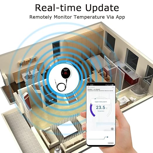 WiFi Smart Thermometer: WiFi Temperature Sensor with 1M Waterproof External Probe, App Alert & Buzzer Alarm, Digital Remote Temperature Gauge for Refrigerator, Fish Tank, Pet