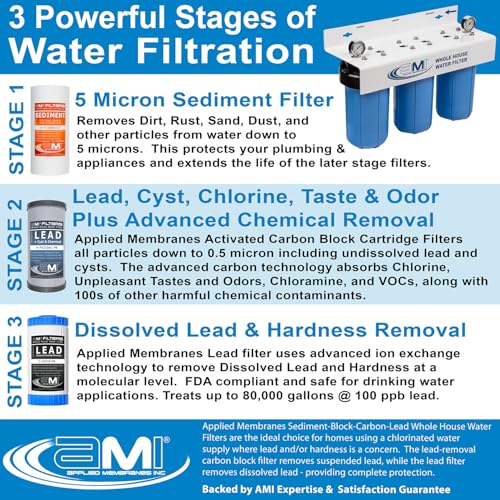 3 Stage Whole House Water Filter System
