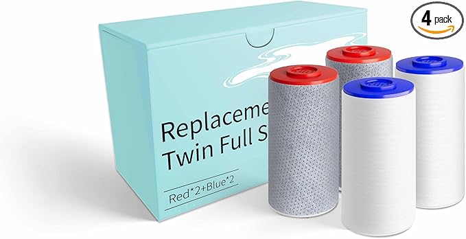 Replacement Filters for Weddell Duo Shower System - High-Performance Removal of Chlorine, PFAS, Contaminants | Promotes Skin & Hair Wellness (2Blue+2Red)
