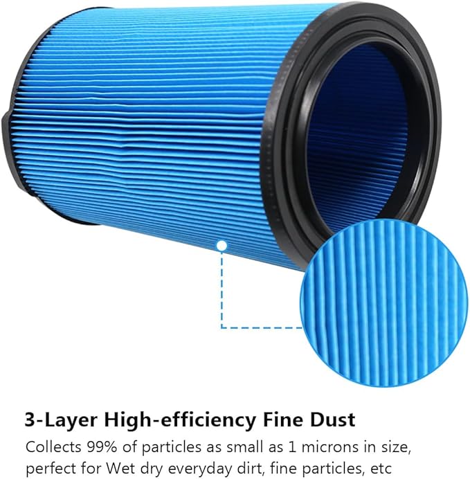 2 Pack VF5000 Filter Replacement Fits for Ridgid 6-20 Gallon Wet Dry Vacuums, 3-Layer Pleated Vacuum Filters compatible with WD1450 WD0970 WD1270 WD06700 WD1680 RV2400A - AquaVibe