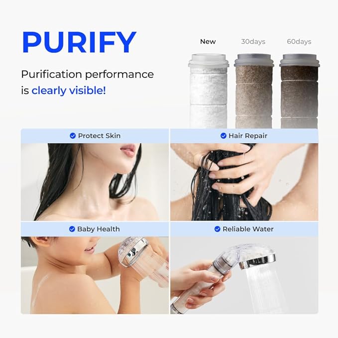 BODYLUV - Puresome Handheld Shower Head (Ver.1), Strong Water Pressure, Water Saving Filter For Bathroom (Handheld Shower Head with Silicon Cover) (Deep Black)