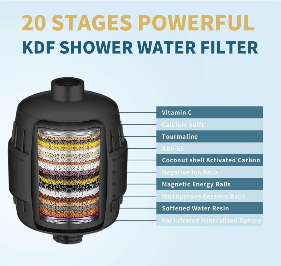 20 Stage Shower Filter for Hard Water